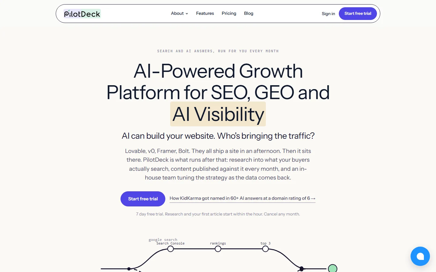 PilotDeck